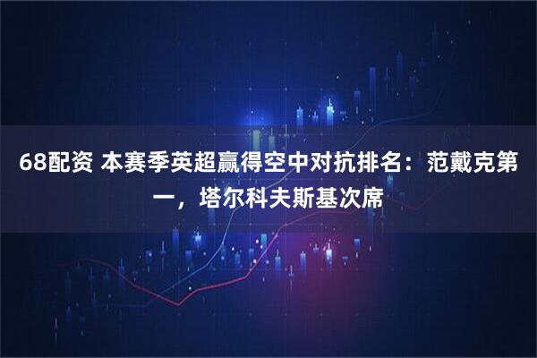 68配资 本赛季英超赢得空中对抗排名：范戴克第一，塔尔科夫斯基次席